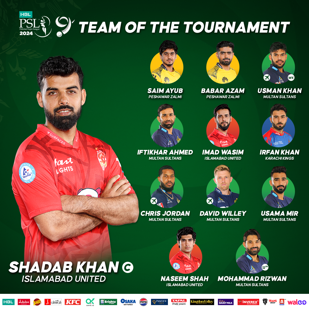 PSL 9-Team-Tournament.png