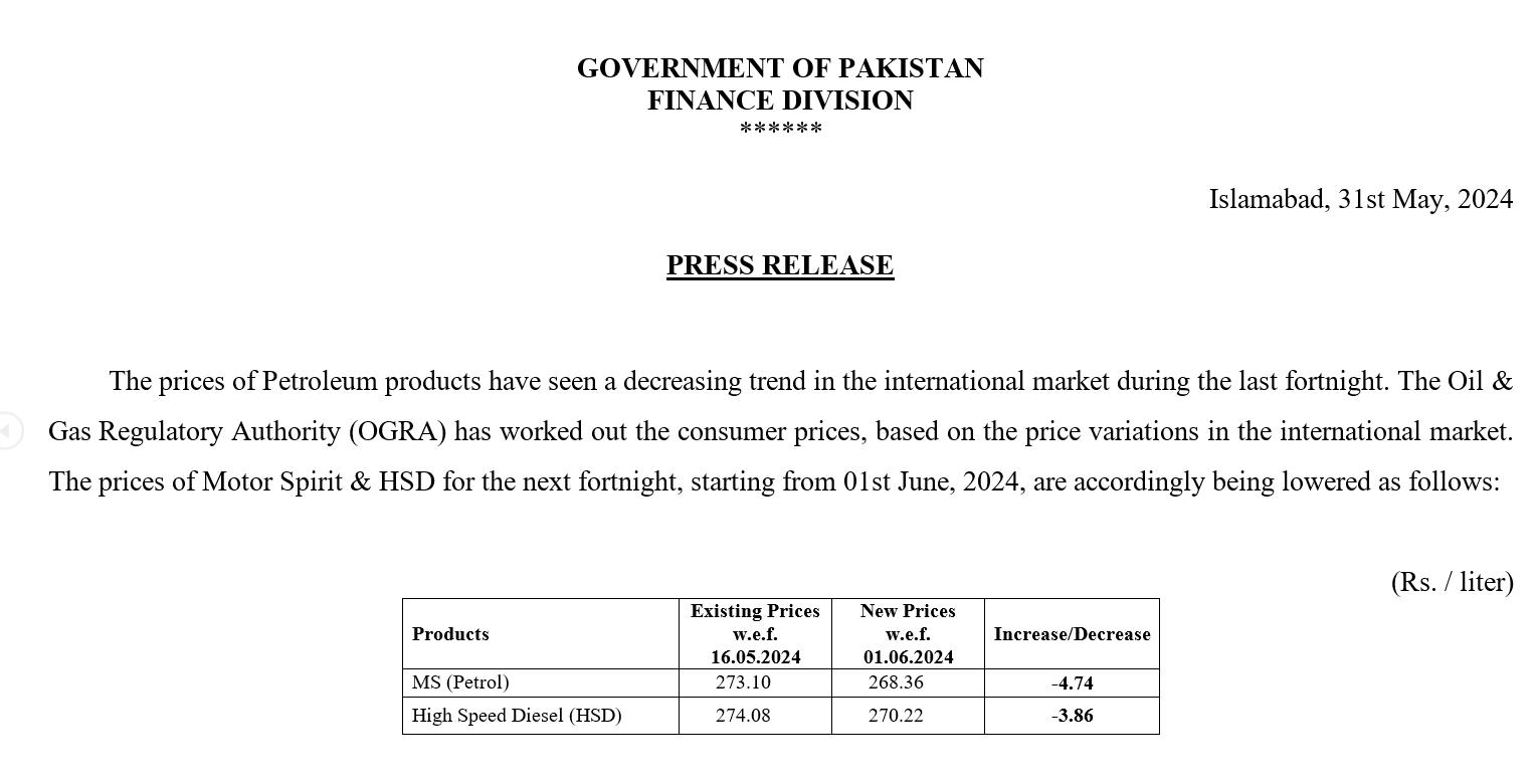 PETROLEUM PRICES ON MAY 31.jpg