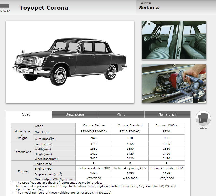 Toyota Corona 